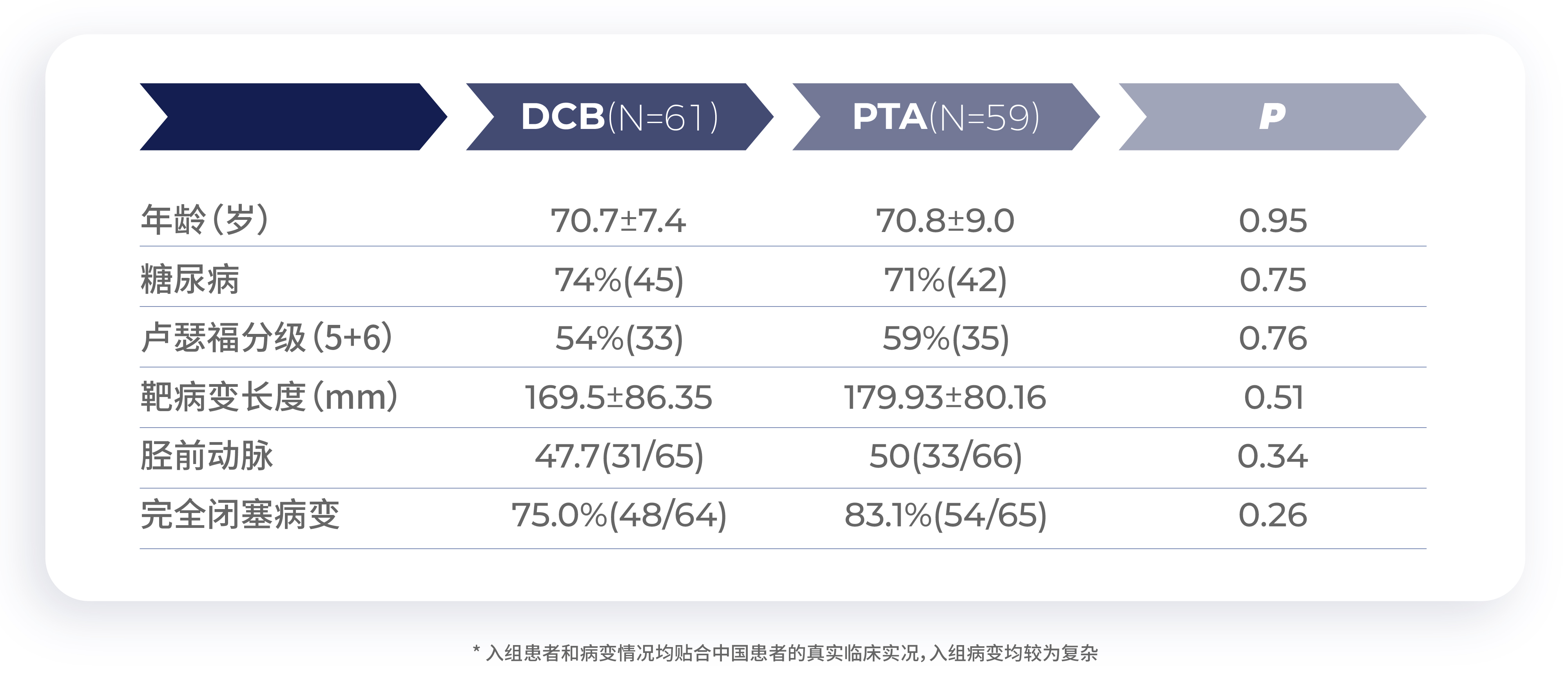 先瑞达网页图表_画板 1 副本 4.jpg