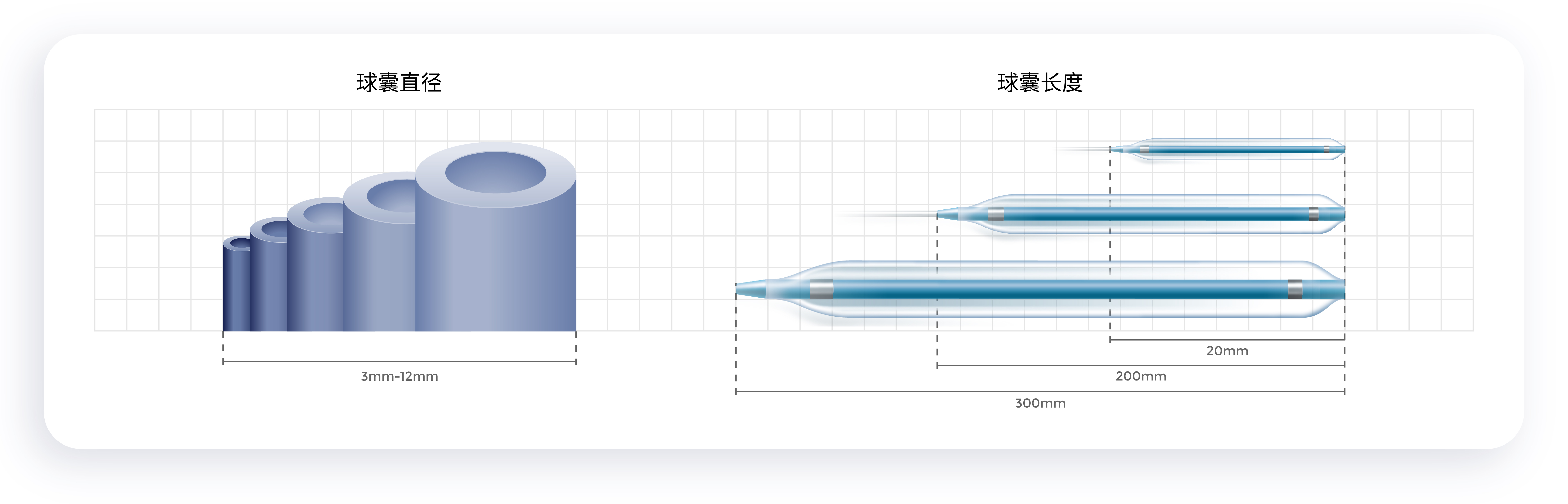 sfa最全球囊尺寸.jpg