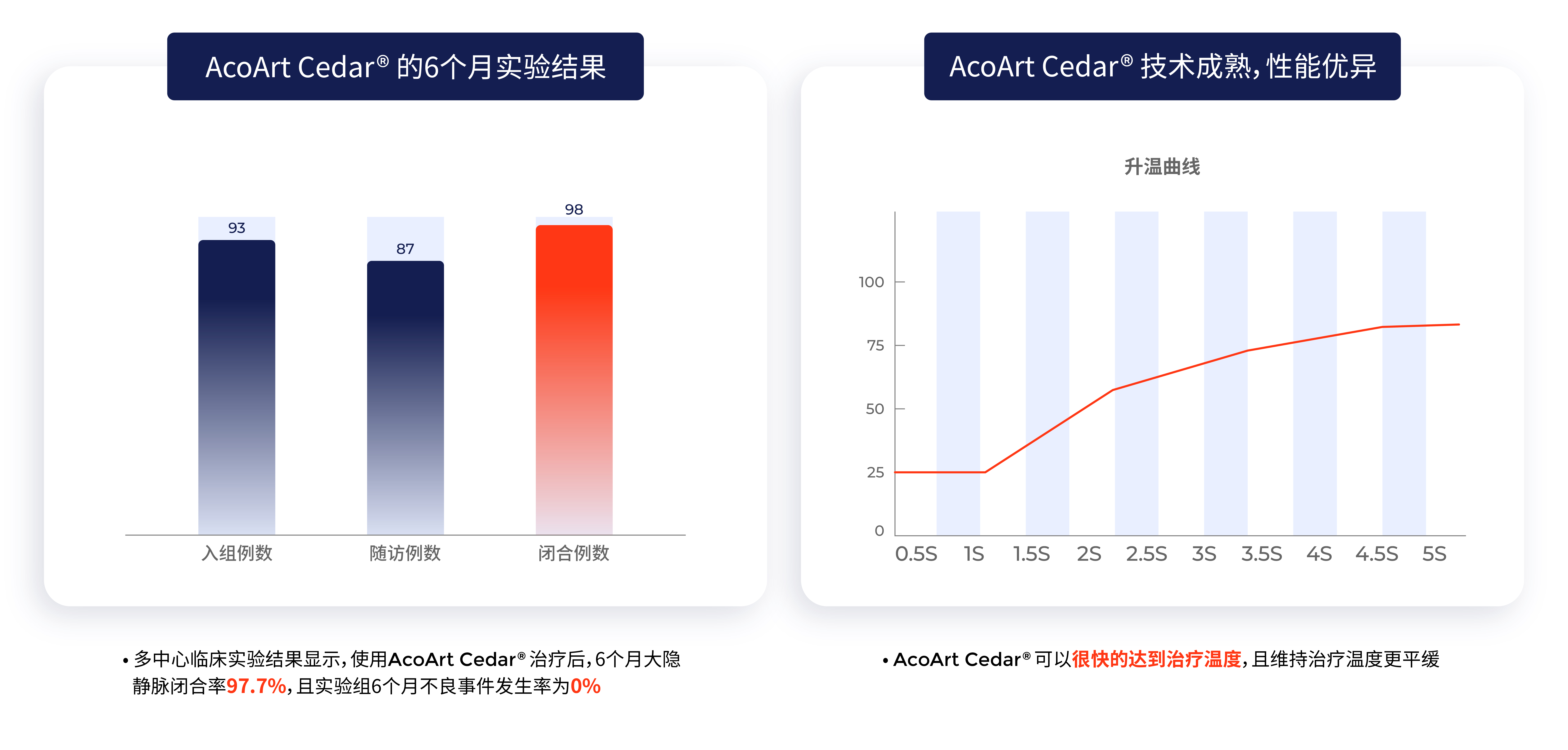 先瑞达网页图表_画板 1 副本 10.jpg